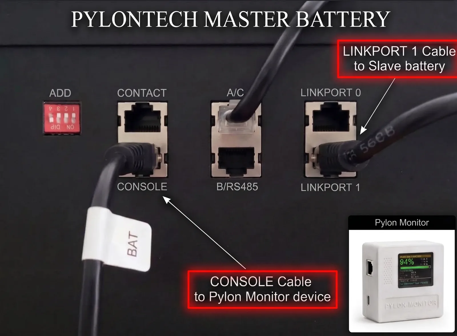Anschlussfeld einer Pylontech-Master-Batterie: Das RJ45-Kabel im CONSOLE-Port versorgt den Pylon-Monitor, während das Verbindungskabel vom LINK PORT 1 zur Slave-Batterie führt